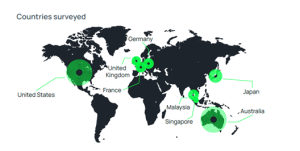 Cohesity