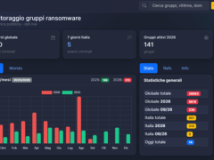 Panorama delle minacce cyber in Italia nei primi mesi del 2026